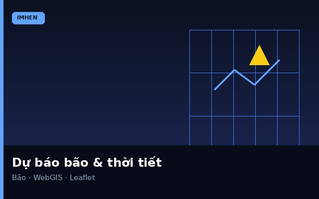 Dự báo bão & thời tiết